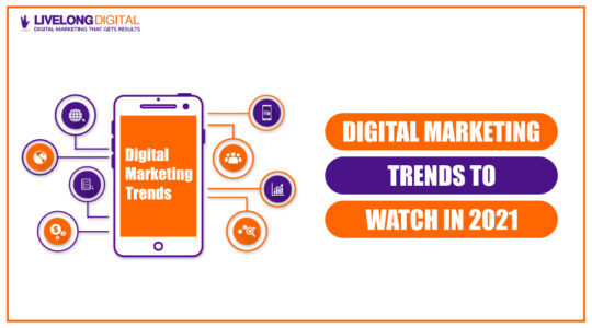Digital Marketing Trends